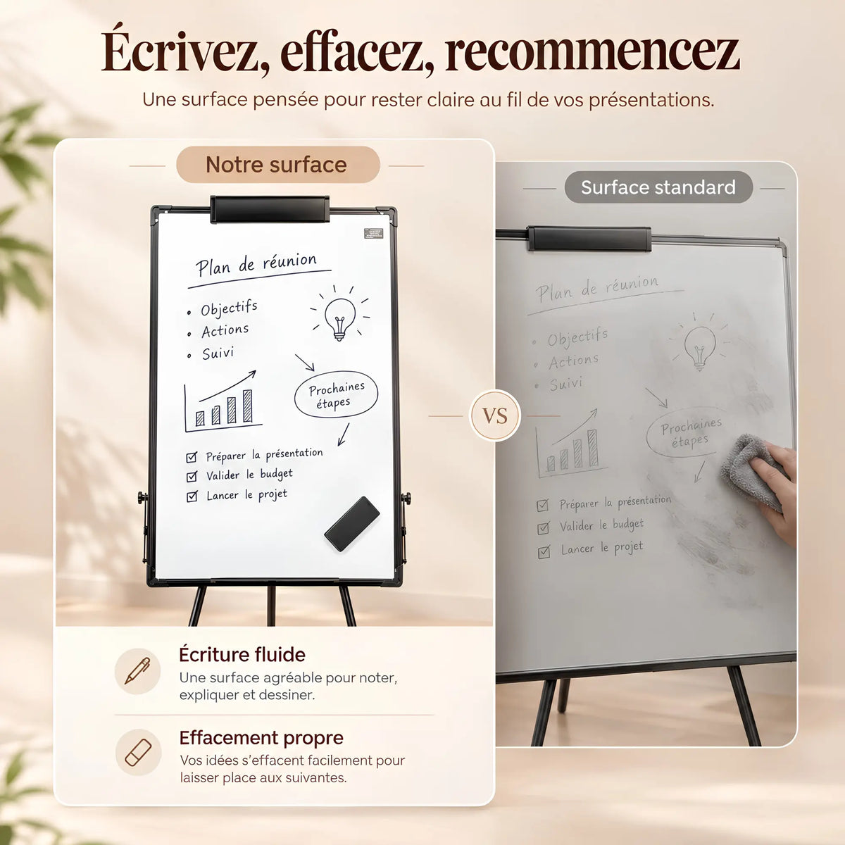 Chevalet de conférence 