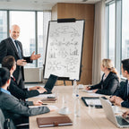 Chevalet de conférence 