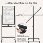 Chevalet de conférence à roulettes