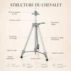 Chevalet métallique coloré 