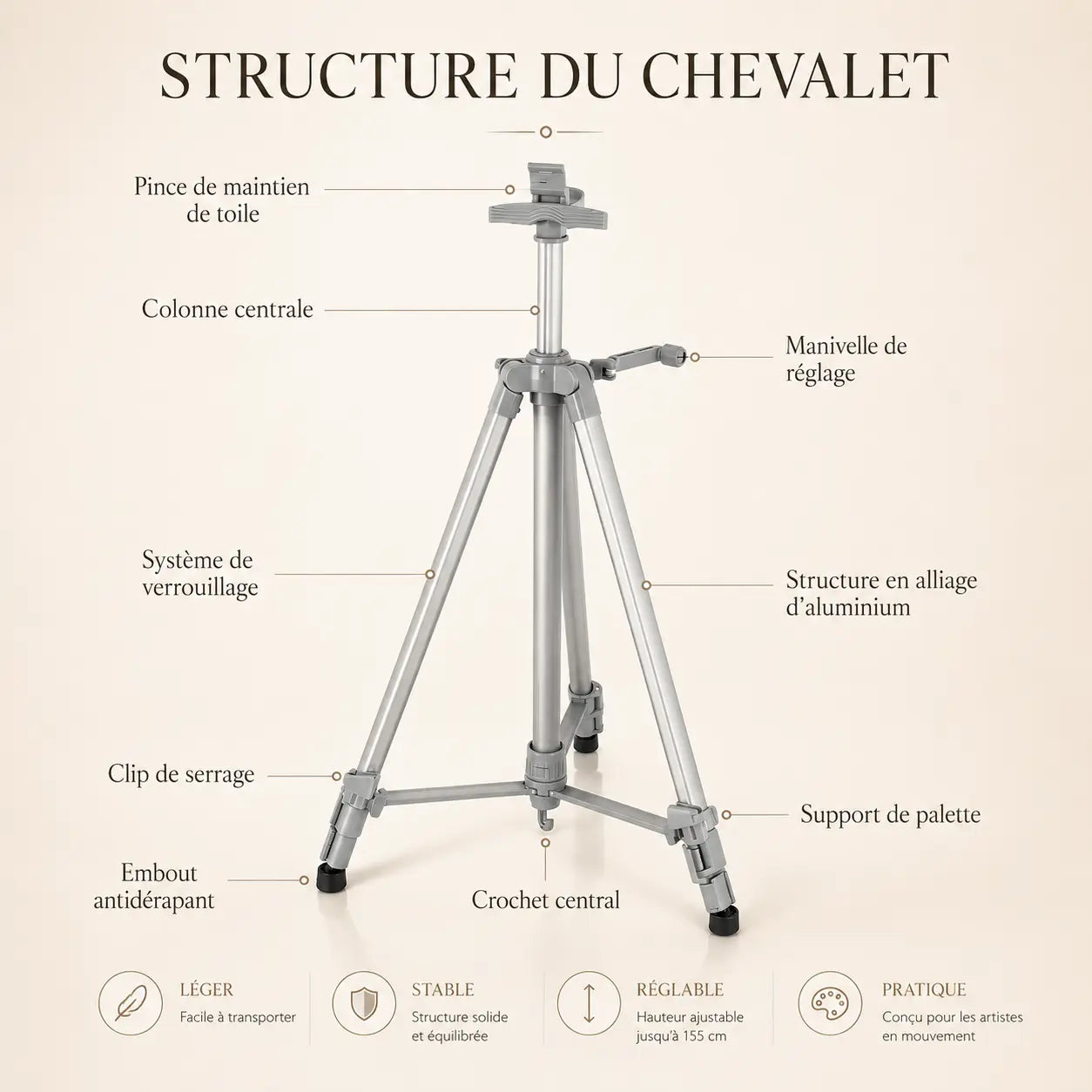 Chevalet métallique coloré 