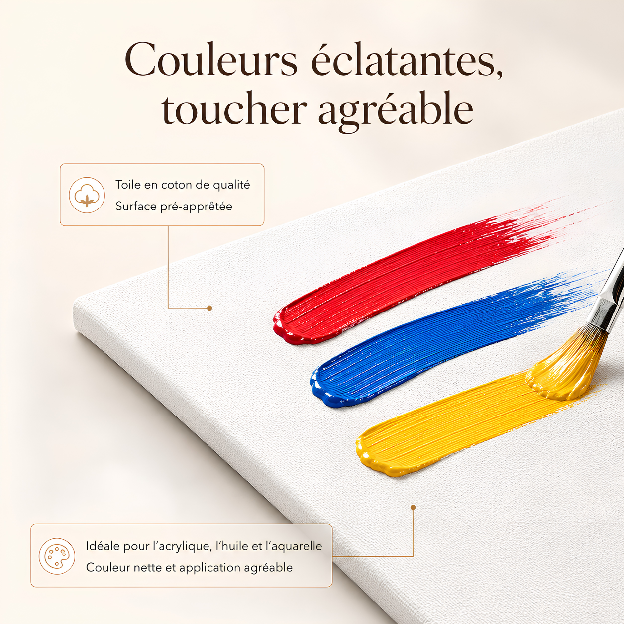 Toiles à peindre pour acrylique, huile et aquarelle