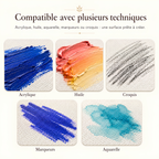 Toiles à peindre pour acrylique, huile et aquarelle