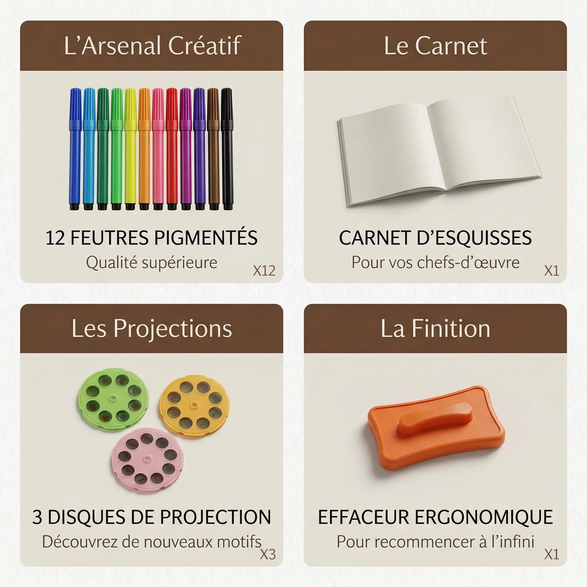 Chevalet pour enfant avec projecteur 